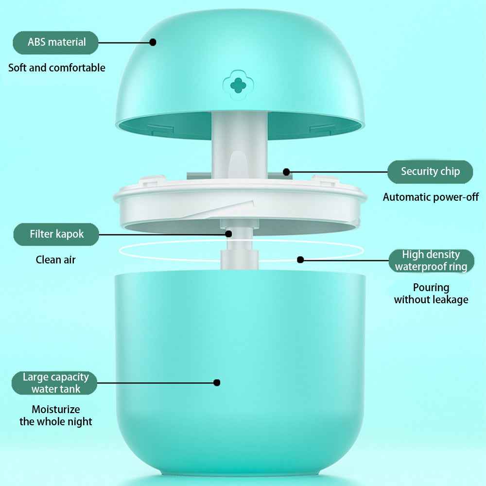 Personal Portable USB Humidifier for Home, Office & Travel