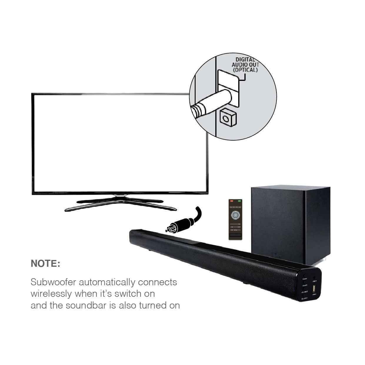 Laser Optical Soundbar with Wireless Sub-woofer