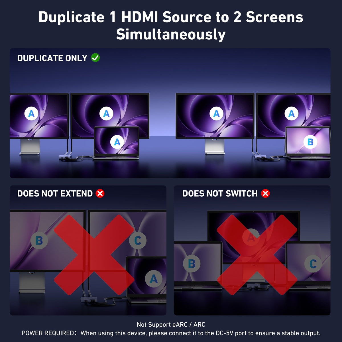 4K@60Hz HDMI Splitter 1 in 2 Out