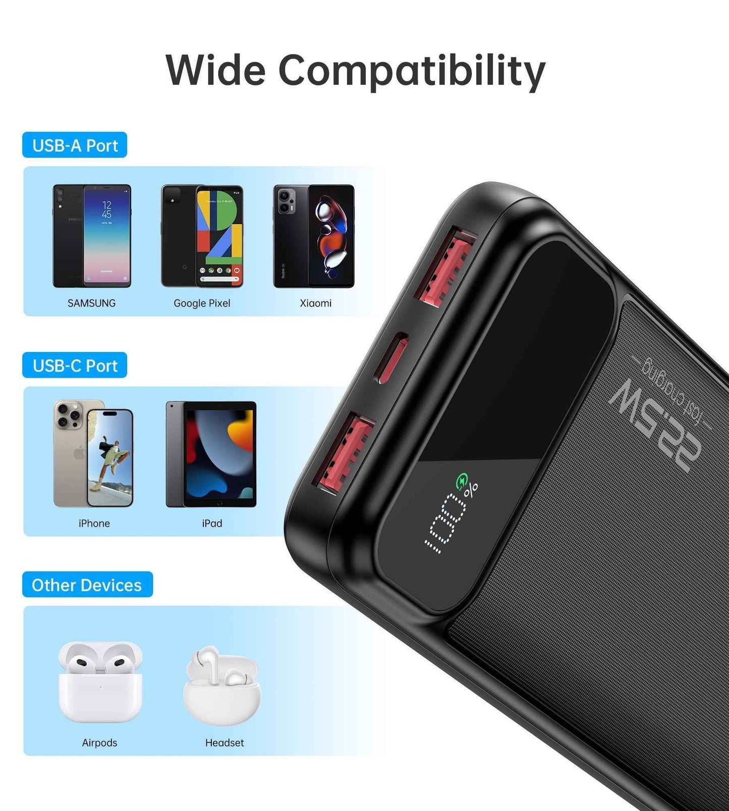 CHOETECH B728 10000mAh Power Bank PD 22.5W Digital Display