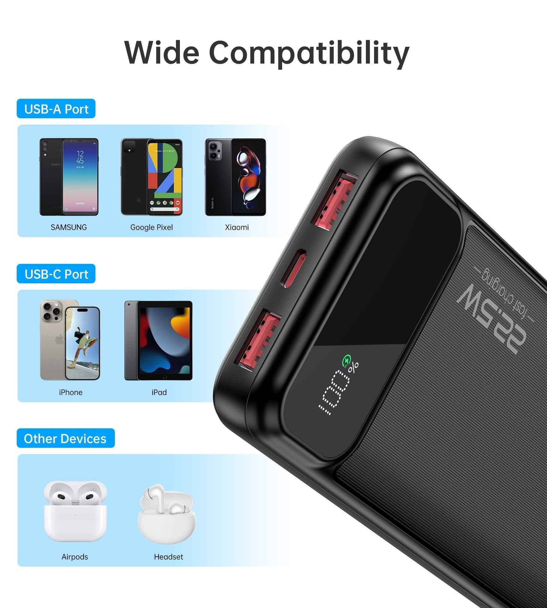 CHOETECH B728 10000mAh Power Bank PD 22.5W Digital Display