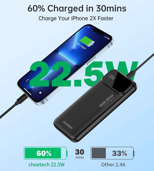 CHOETECH B728 10000mAh Power Bank PD 22.5W Digital Display
