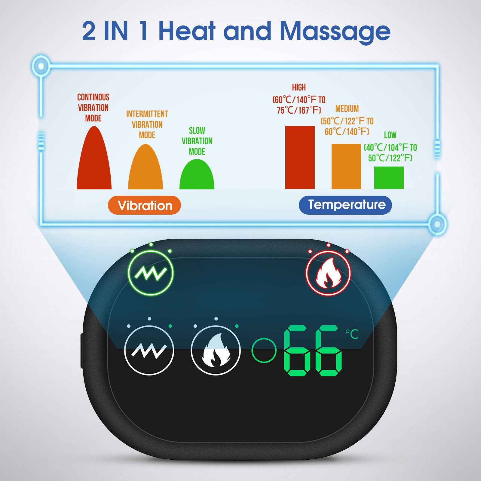 Rechargeable Heated Shoulder Massager with LED Display