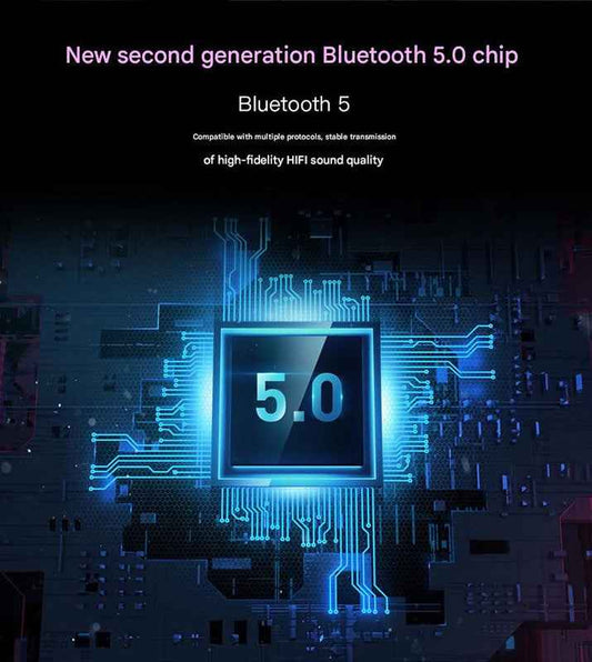 Wireless HiFi Deep Bass Headphones (White)